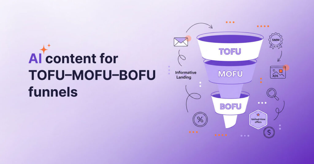 ai content for tofu-mofu-bofu funnels featured