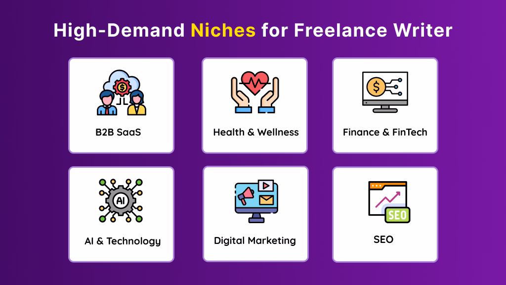 Choosing a High-Paying Niche as a Beginner