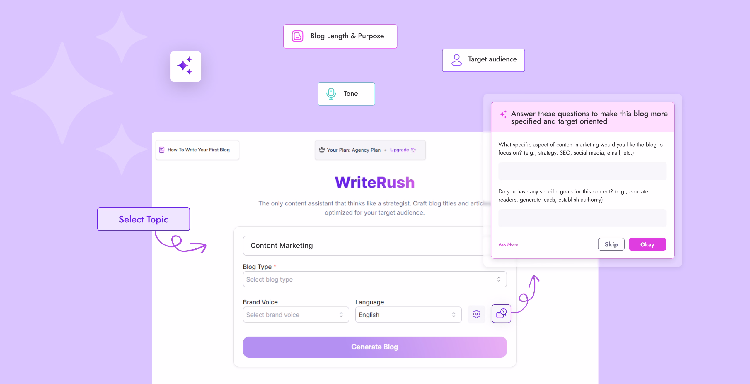 Enter Your Keyword & Define Intent