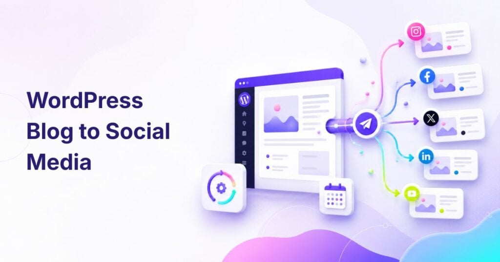 automatically post wordpress blogs to social media